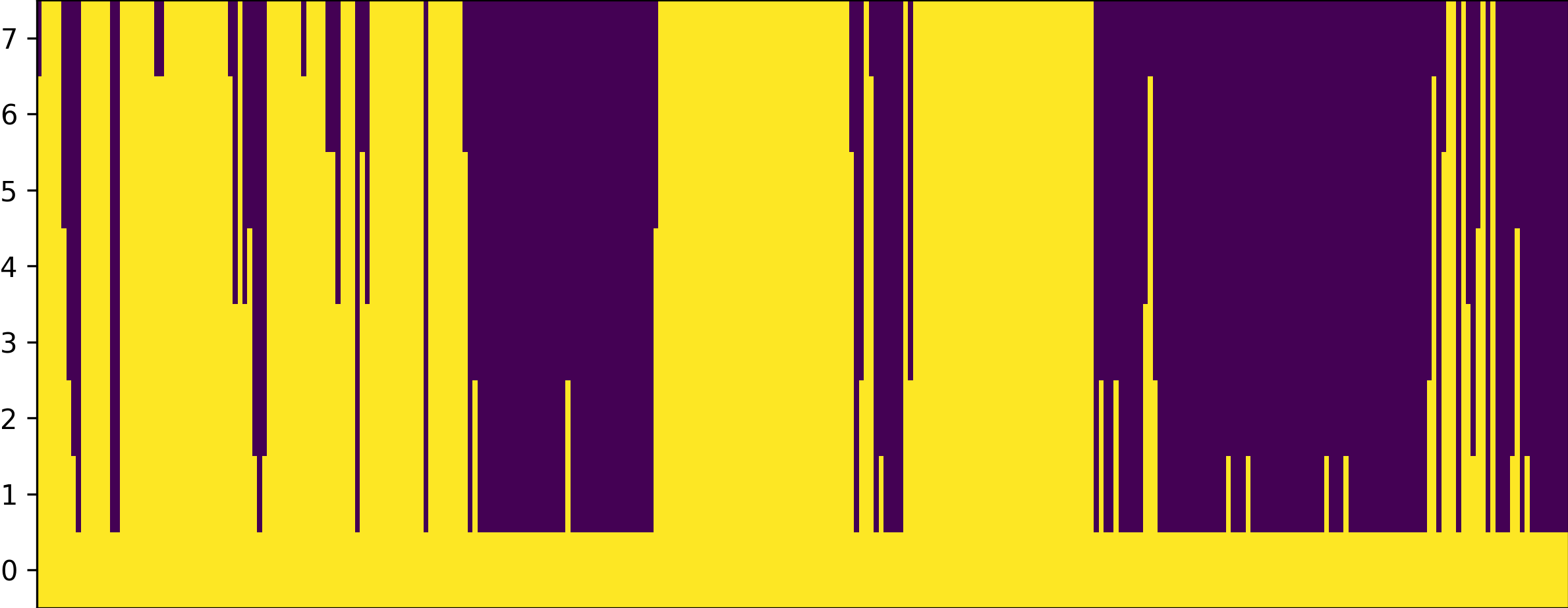 Impmap Image