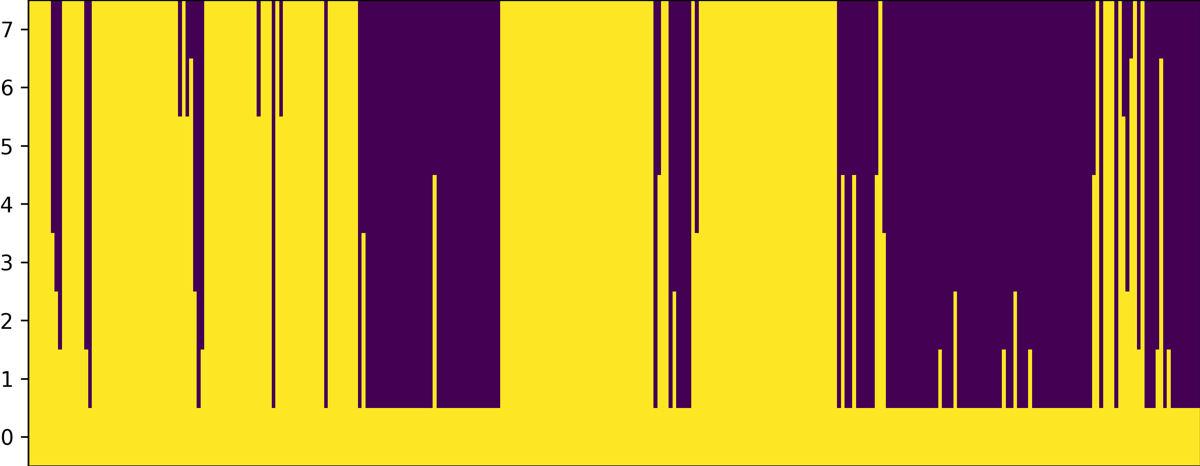Impmap Image