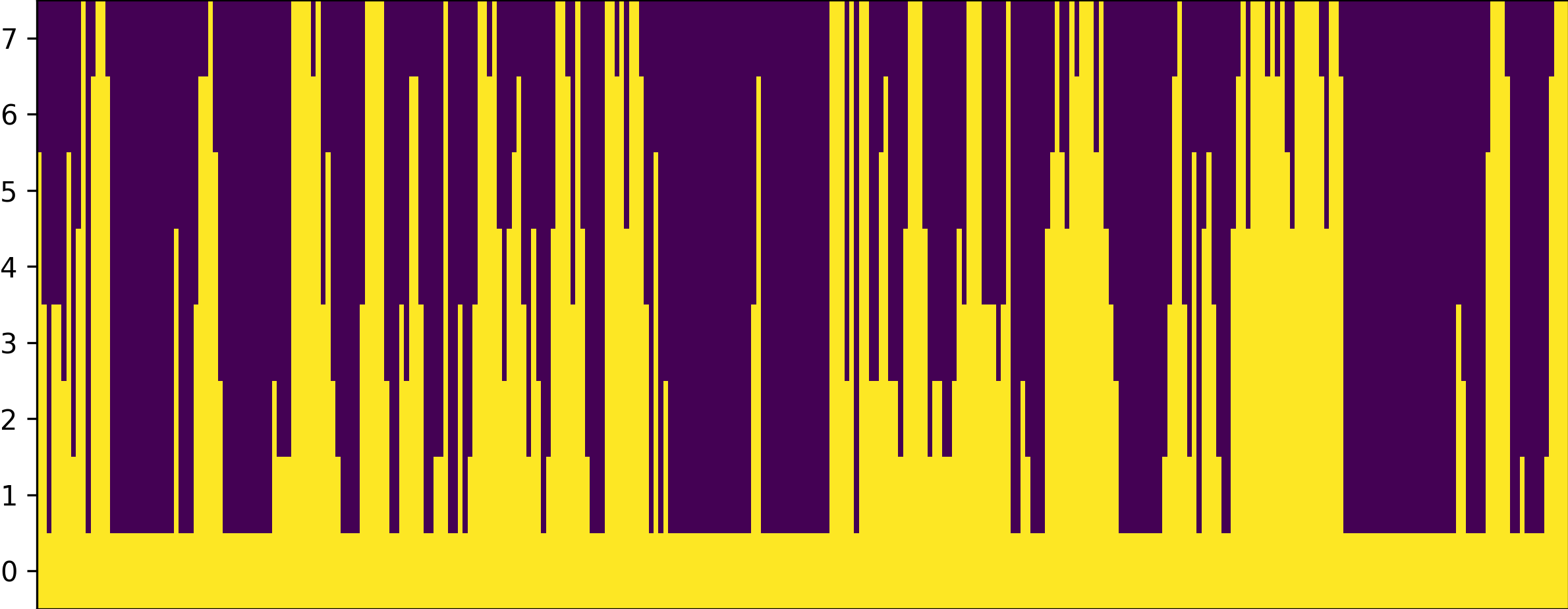 Impmap Image