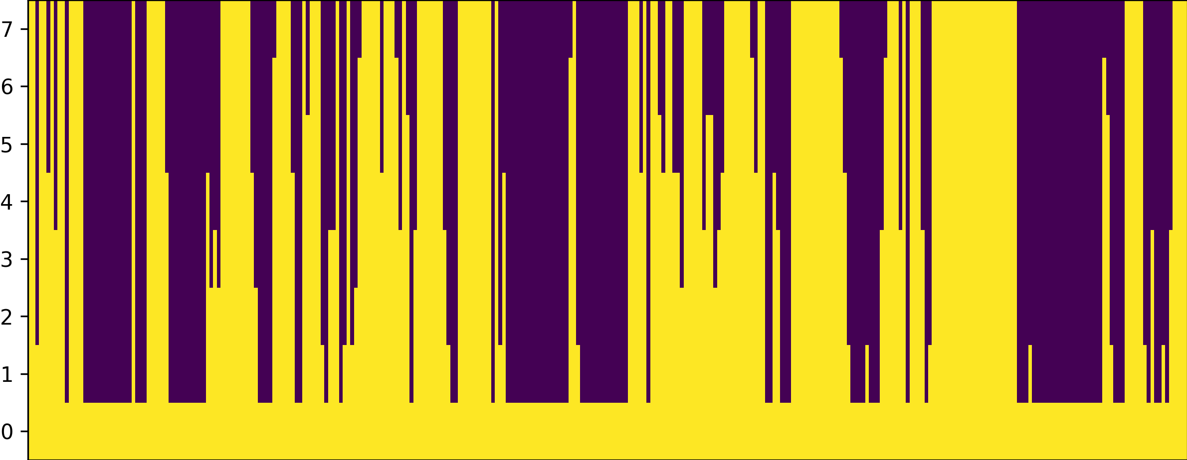 Impmap Image