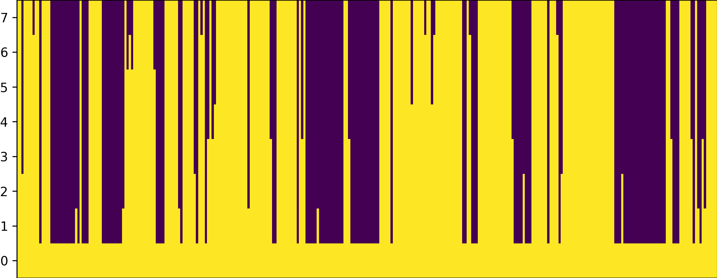 Impmap Image
