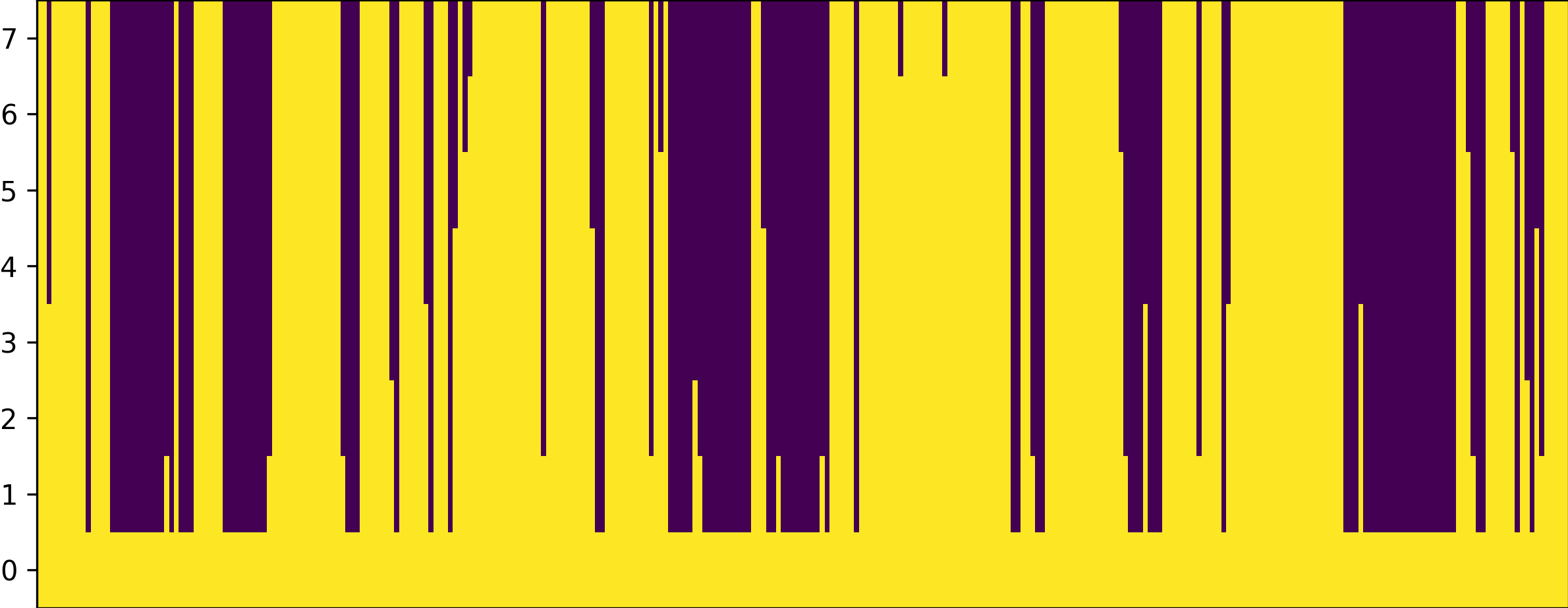 Impmap Image