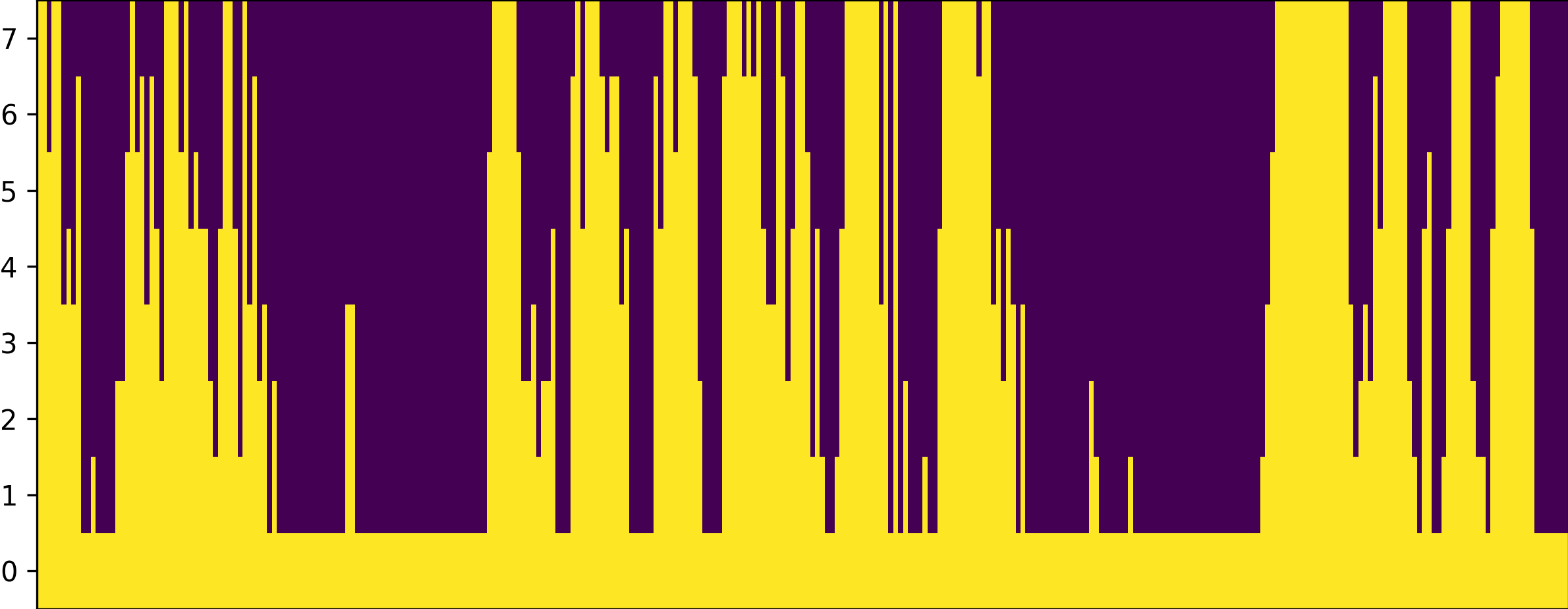 Impmap Image