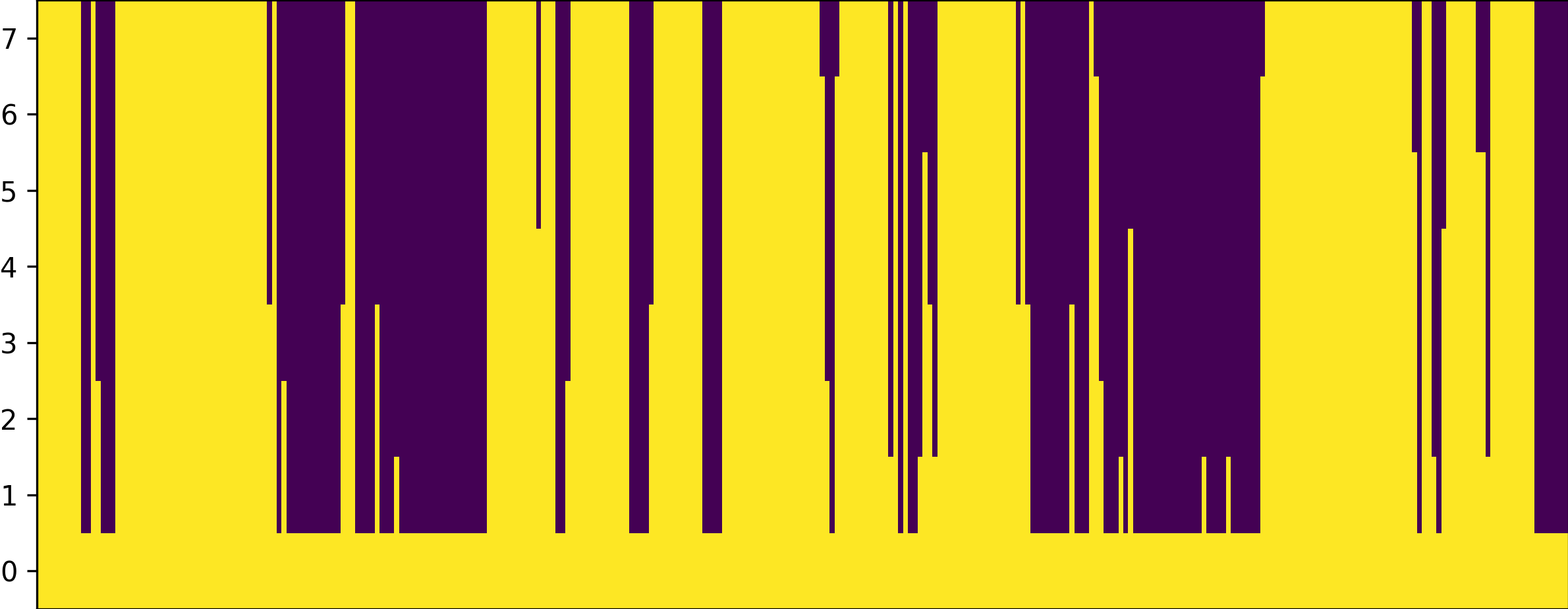 Impmap Image