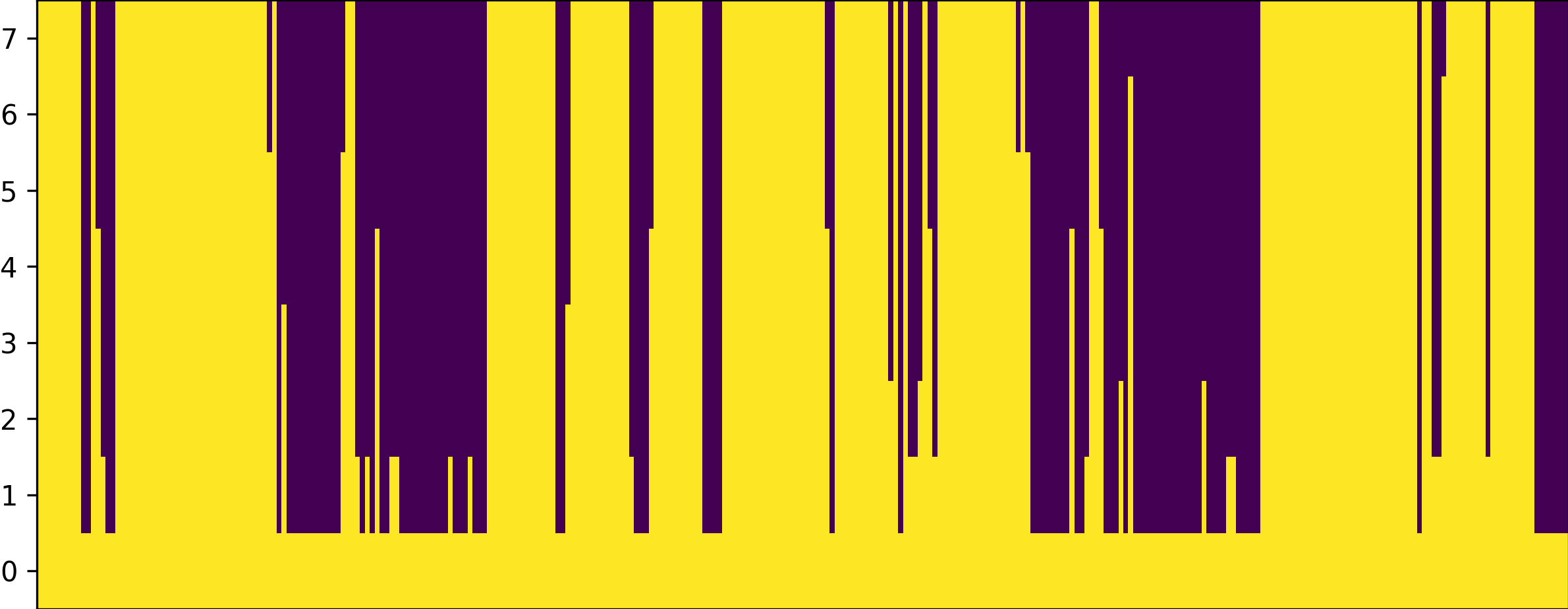 Impmap Image
