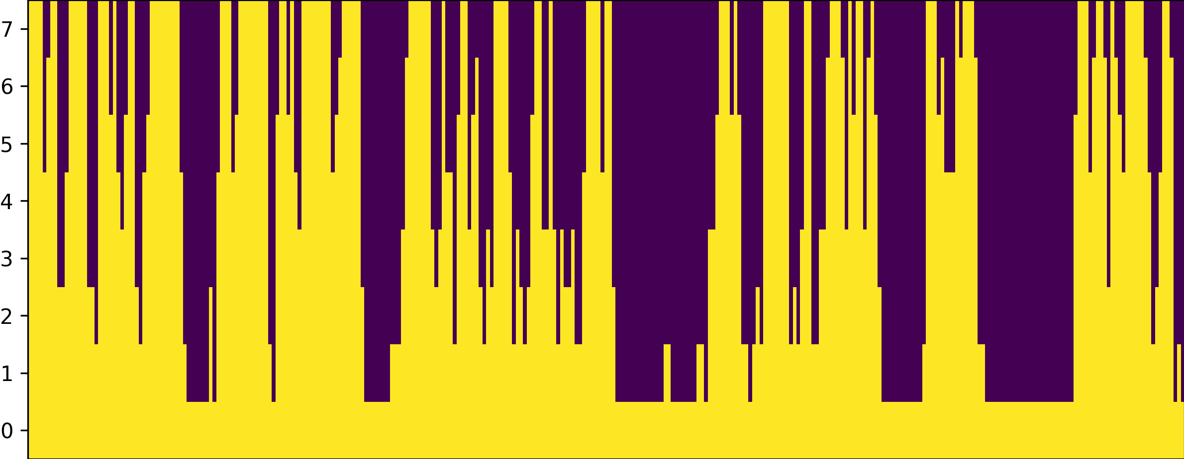 Impmap Image