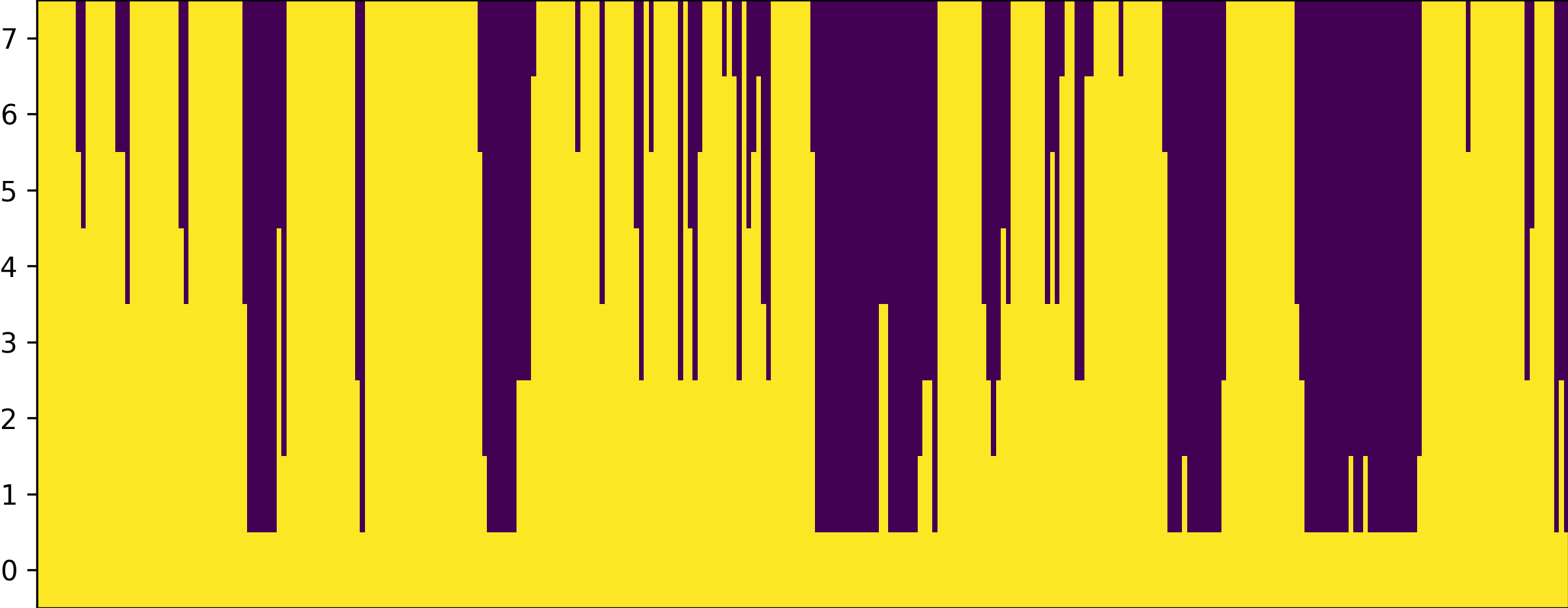 Impmap Image