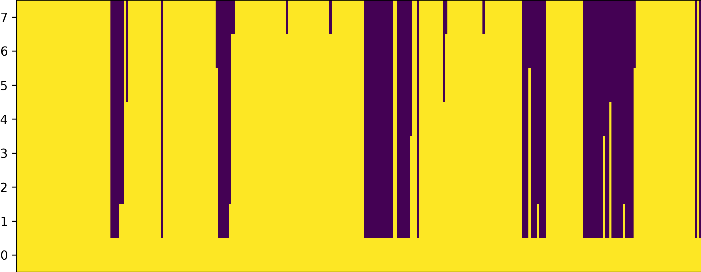 Impmap Image