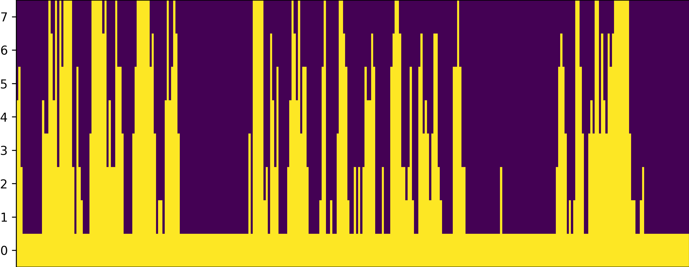 Impmap Image