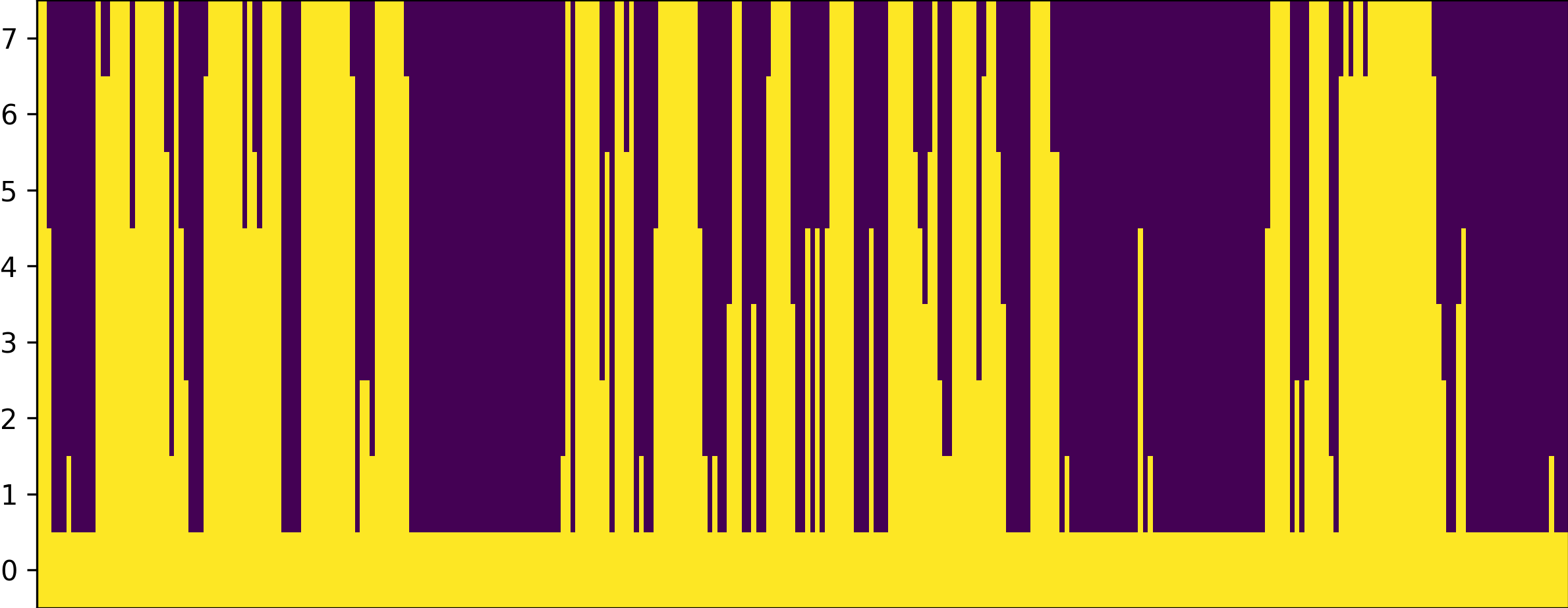 Impmap Image