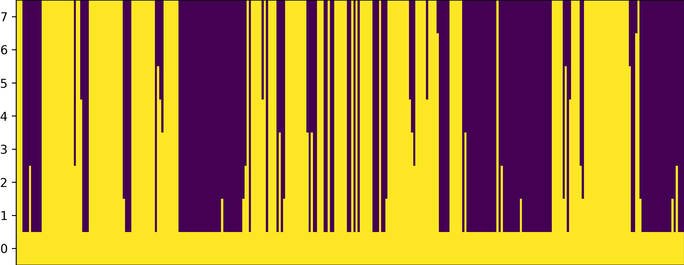 Impmap Image