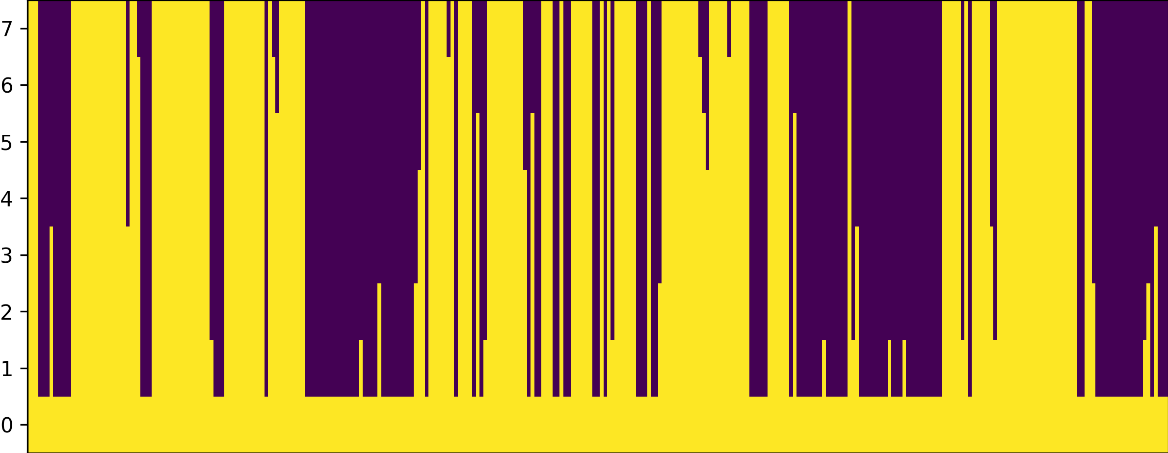 Impmap Image