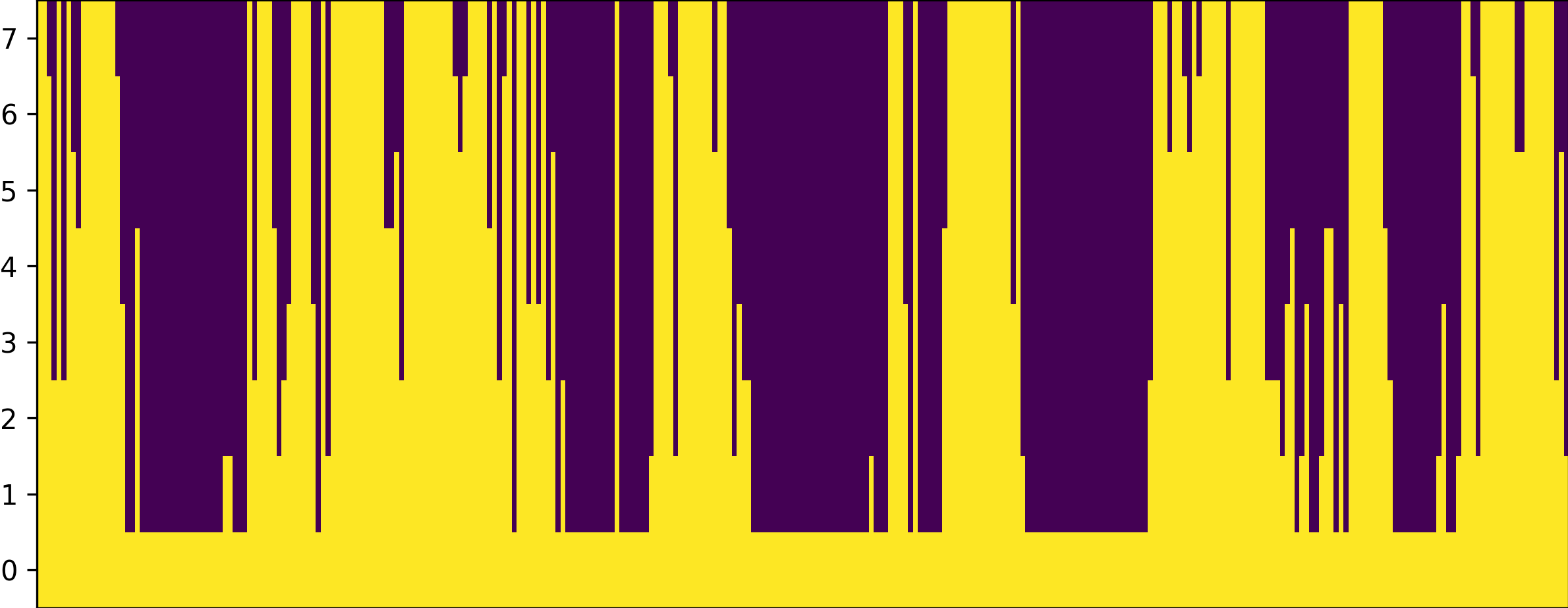 Impmap Image