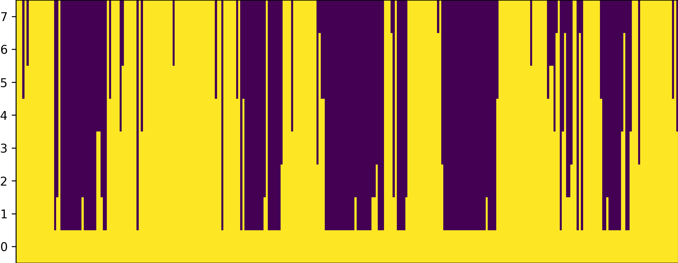 Impmap Image