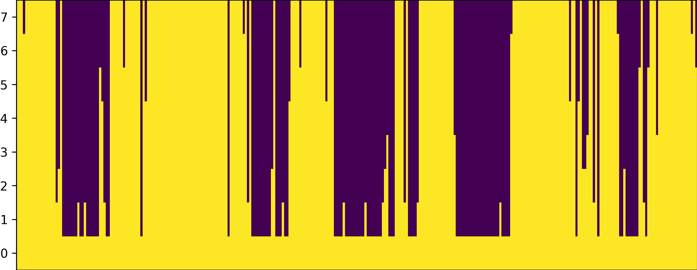 Impmap Image