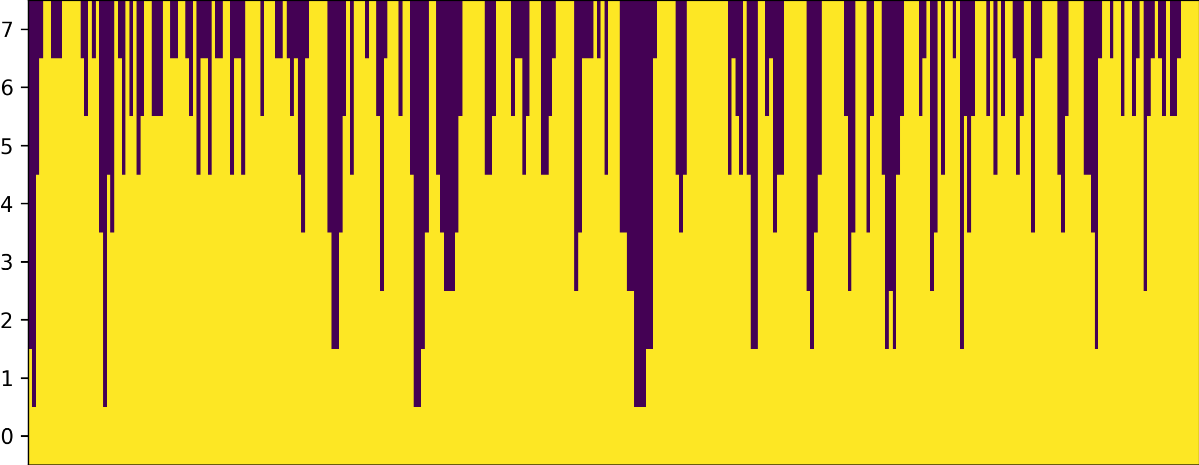 Impmap Image