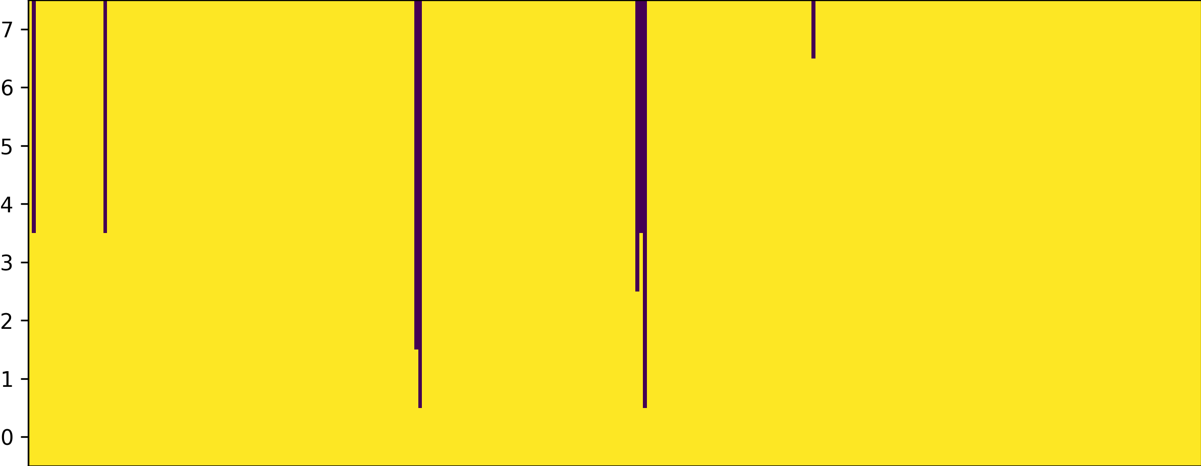 Impmap Image