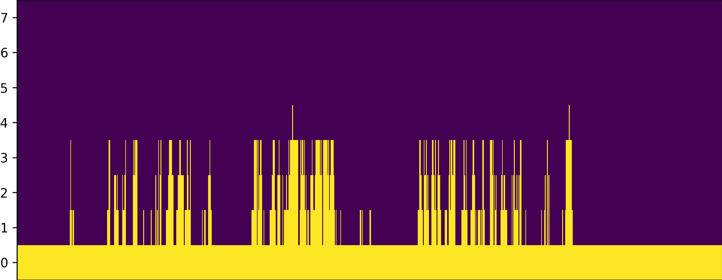 Impmap Image