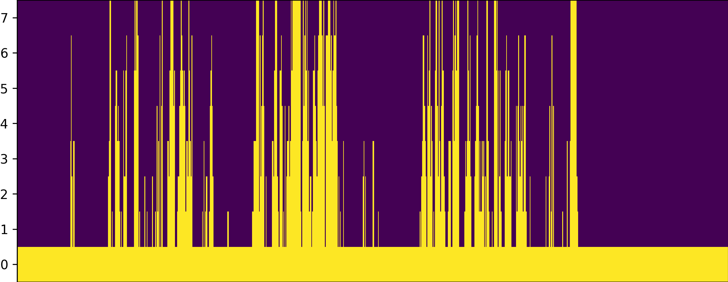 Impmap Image