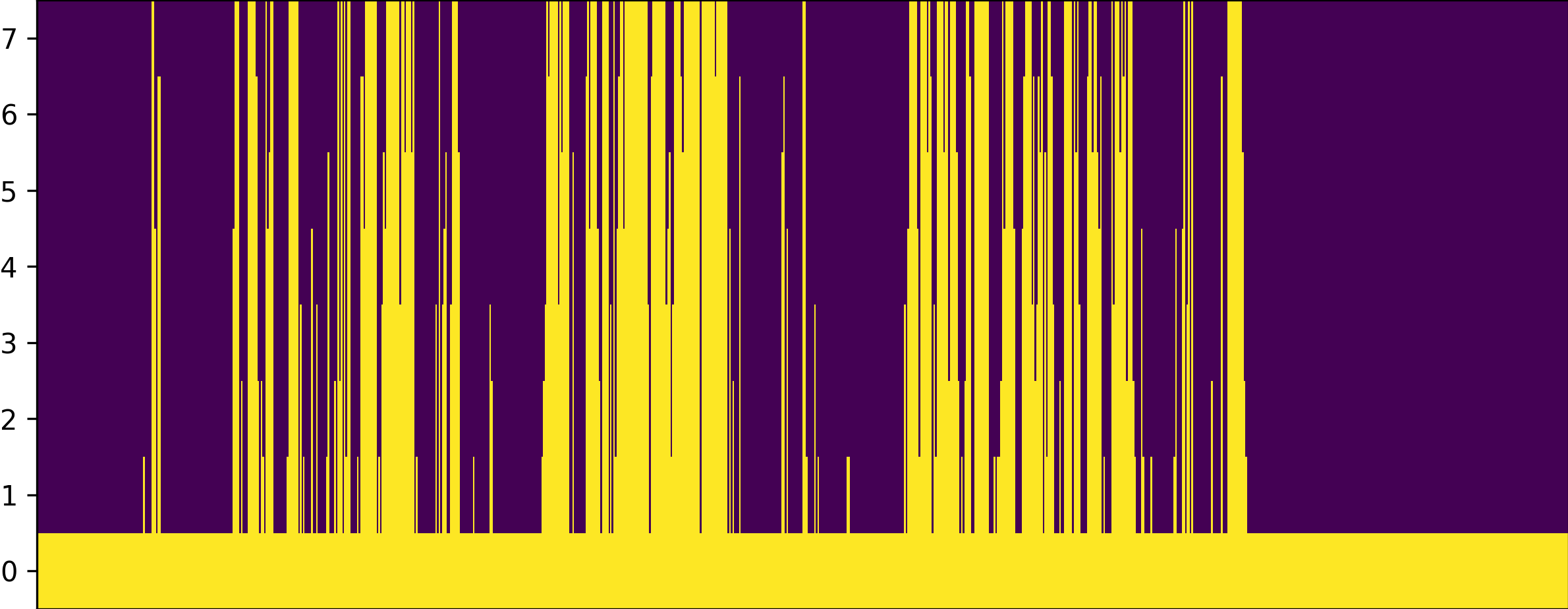 Impmap Image