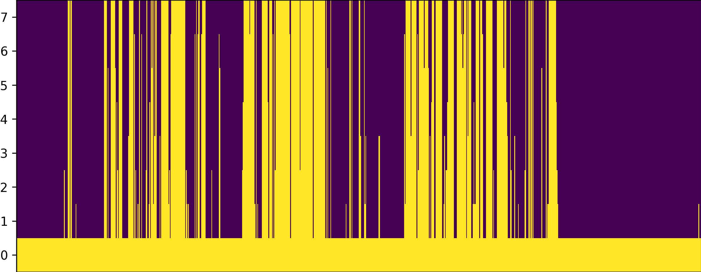 Impmap Image