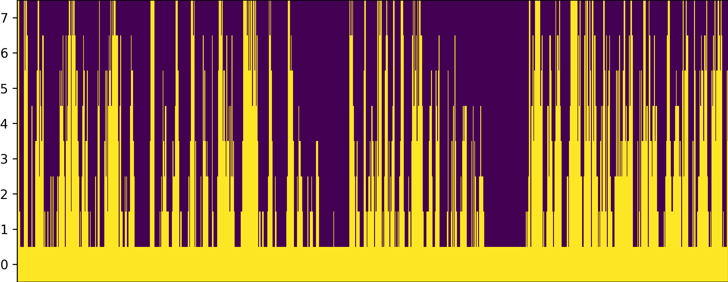Impmap Image