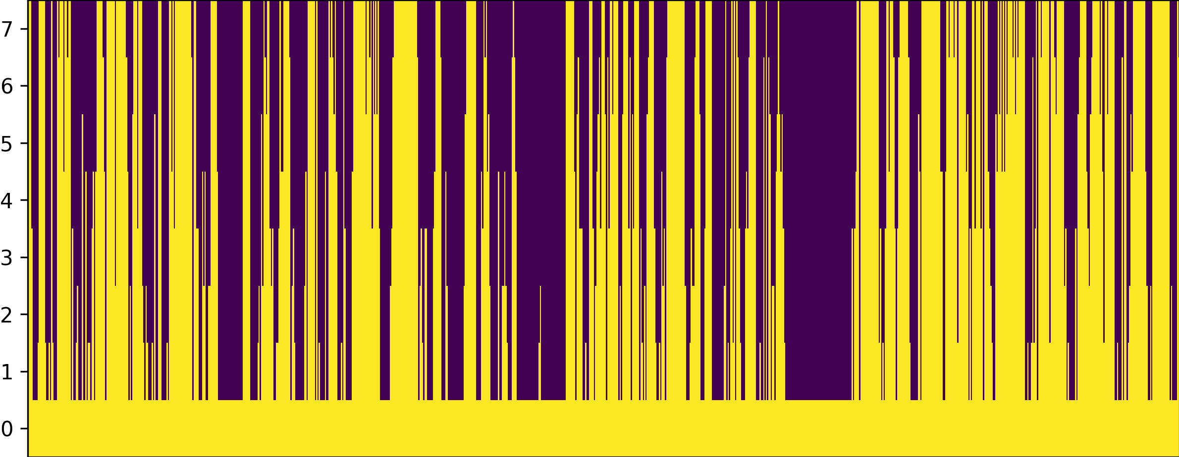 Impmap Image
