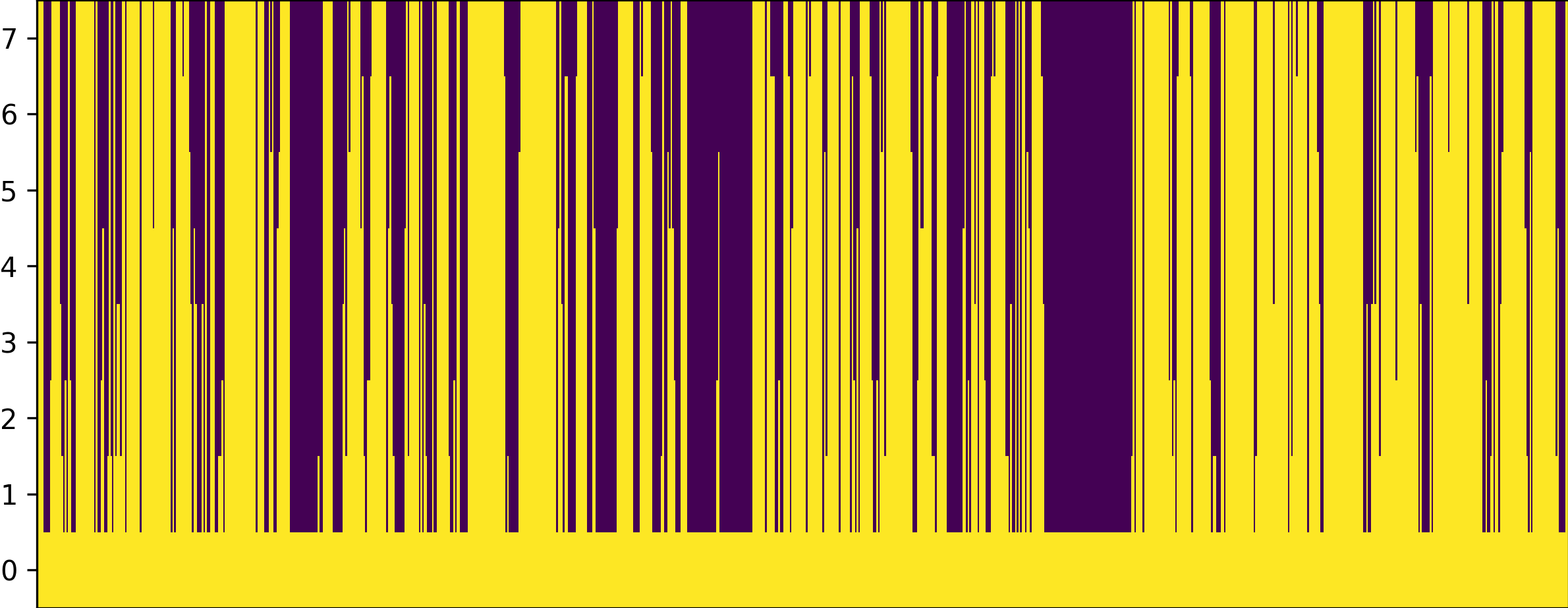 Impmap Image