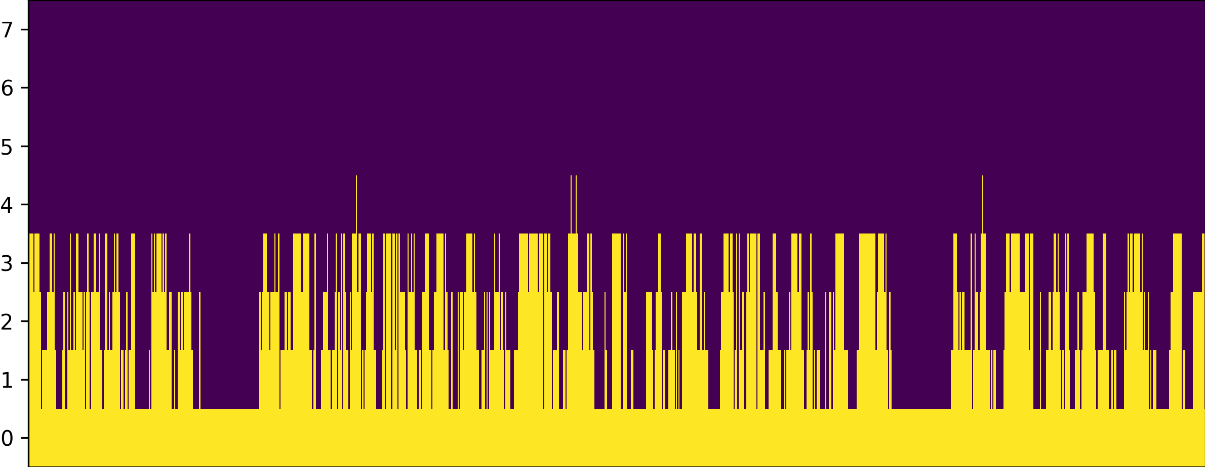 Impmap Image