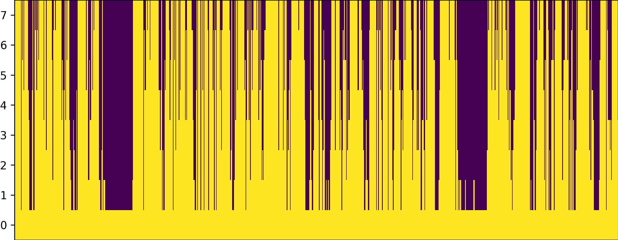 Impmap Image