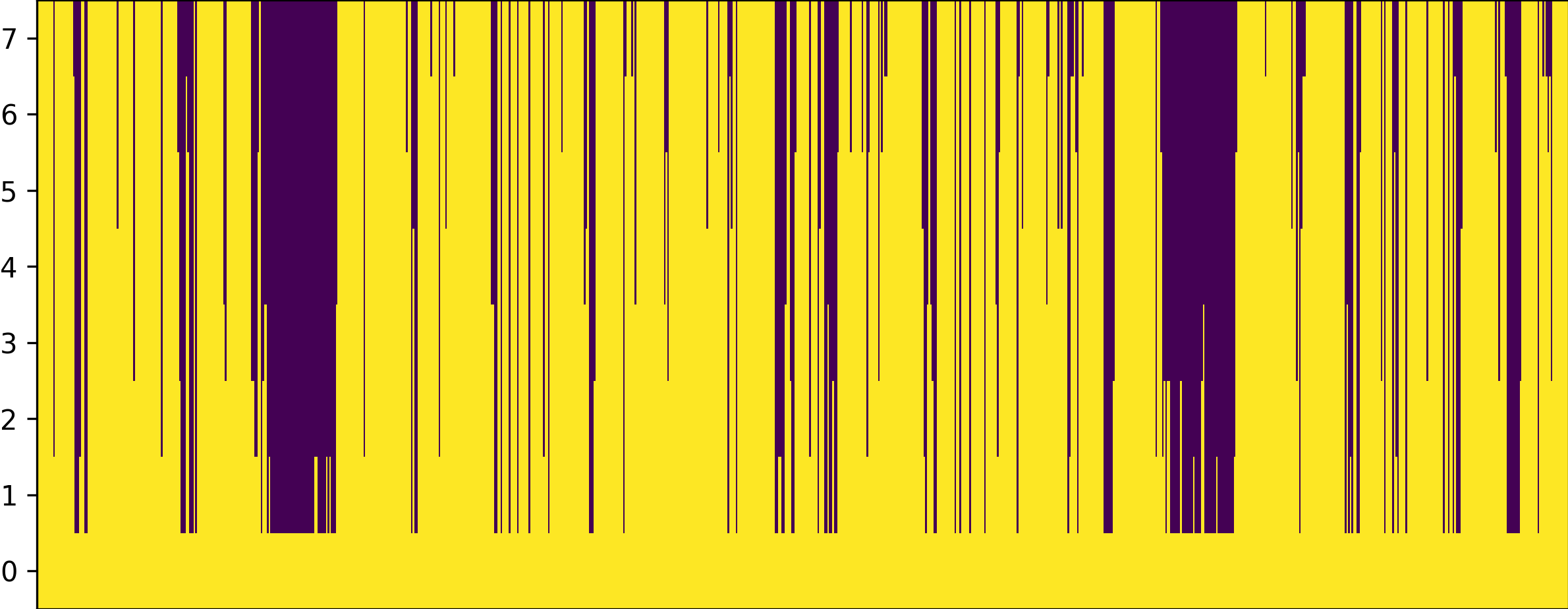 Impmap Image