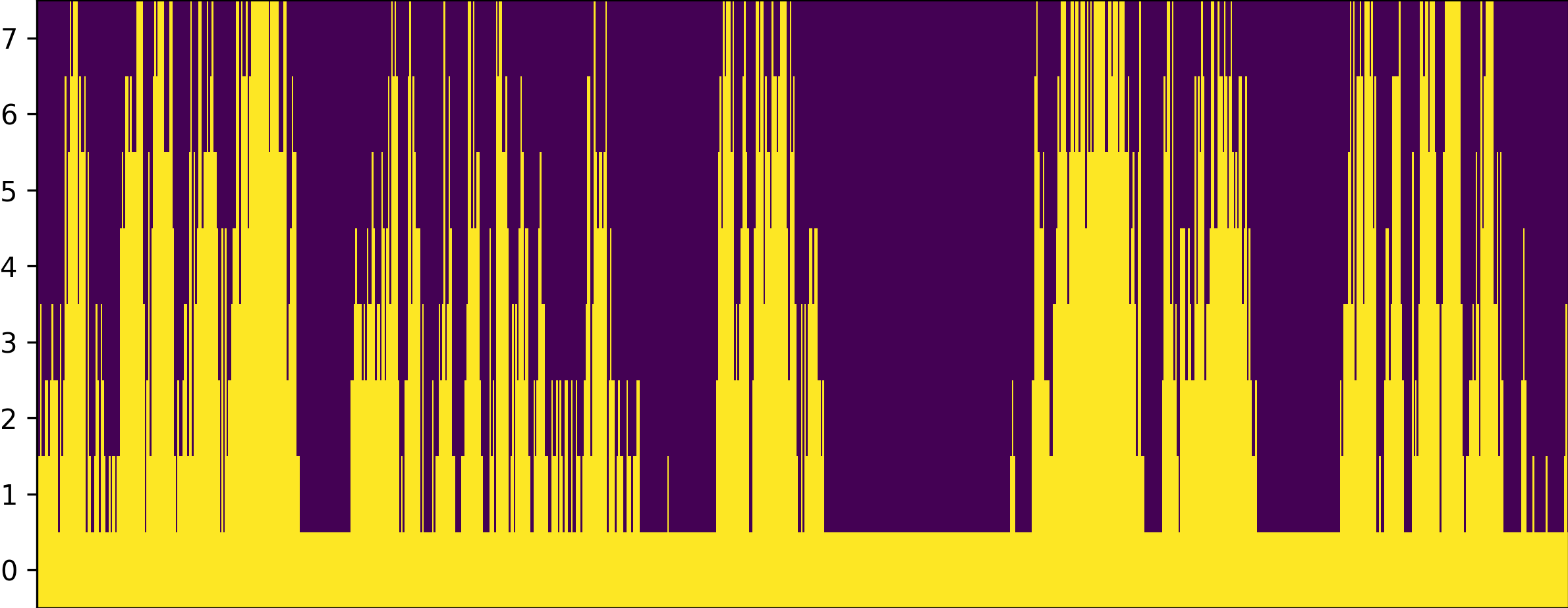 Impmap Image