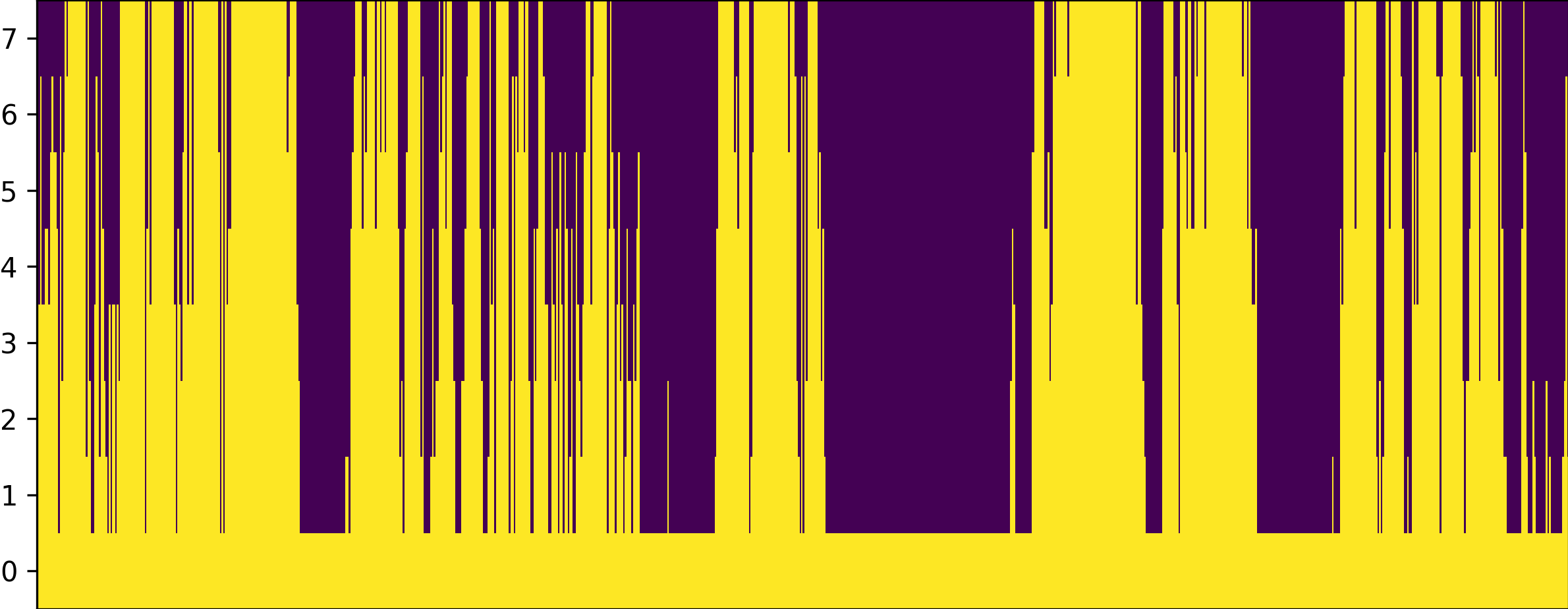 Impmap Image