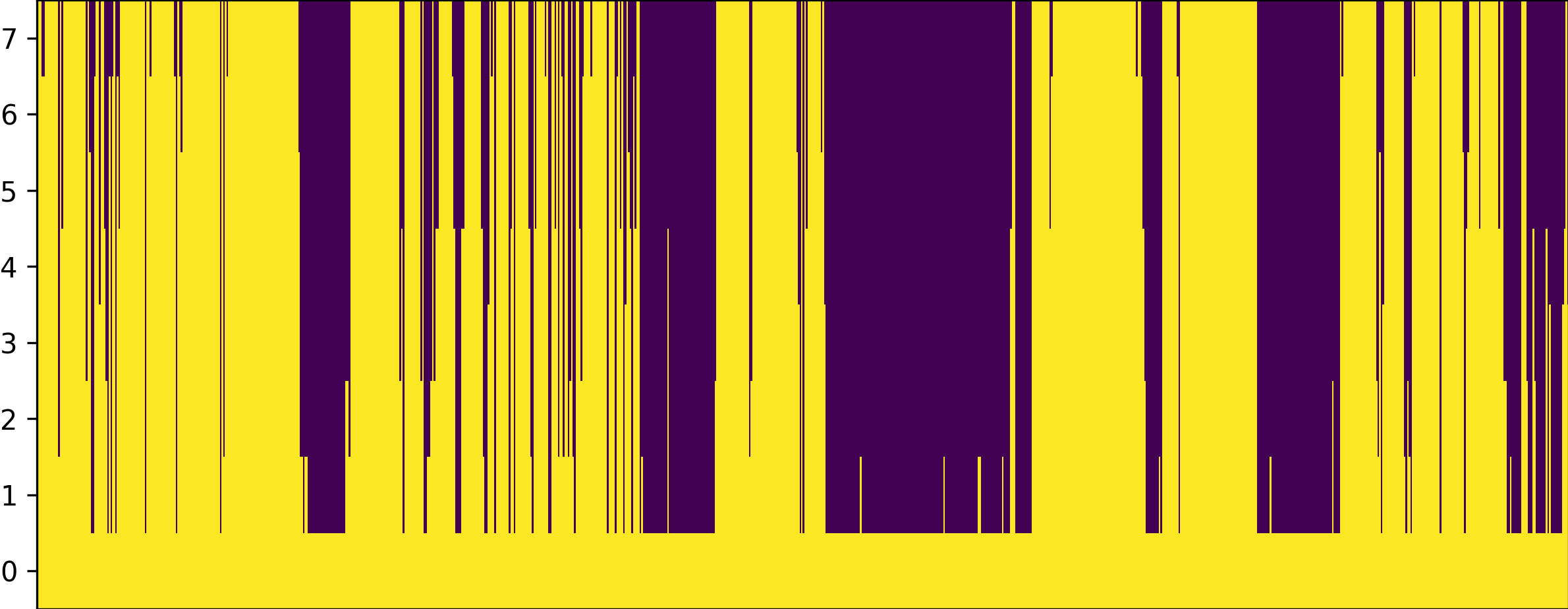Impmap Image