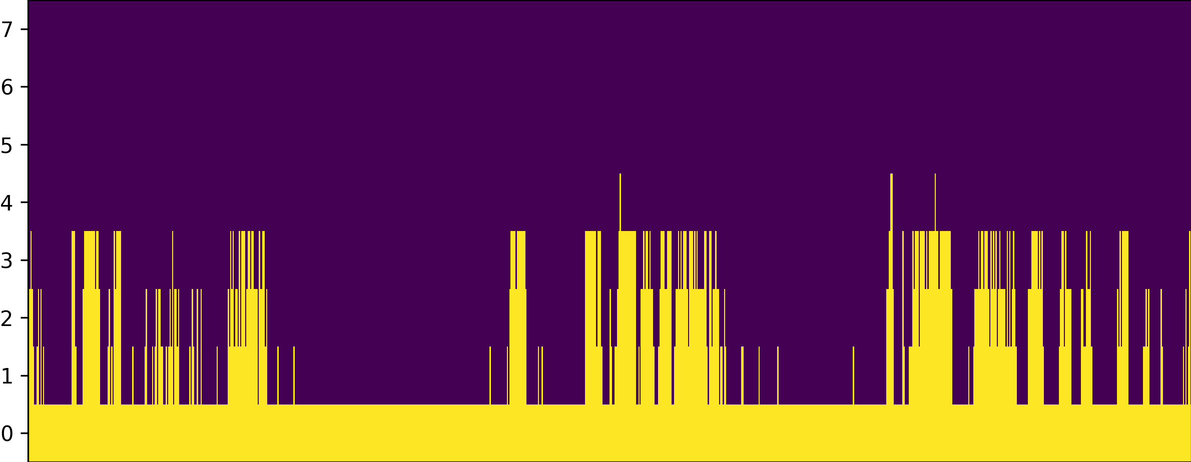 Impmap Image