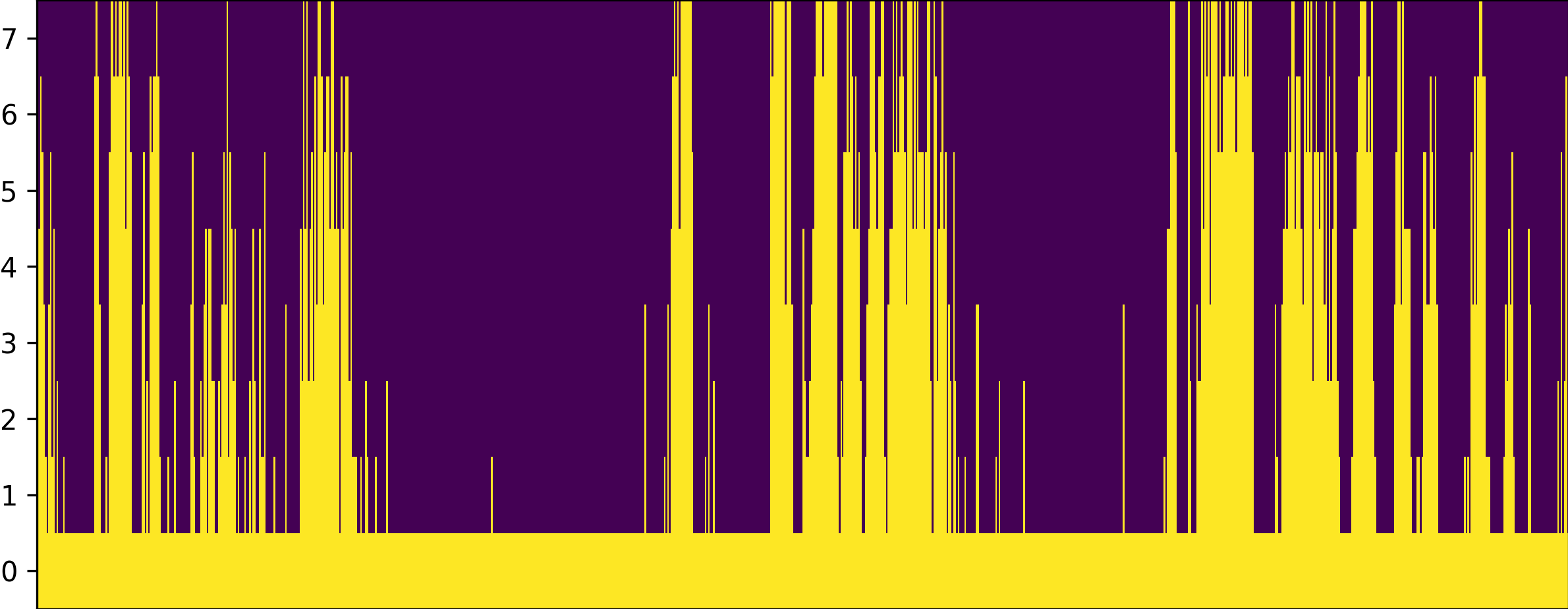 Impmap Image