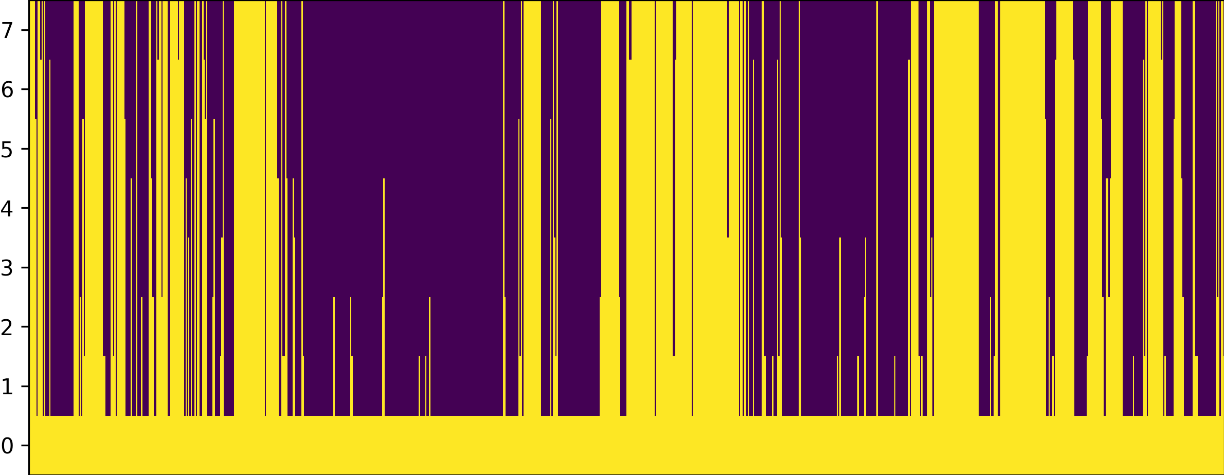 Impmap Image