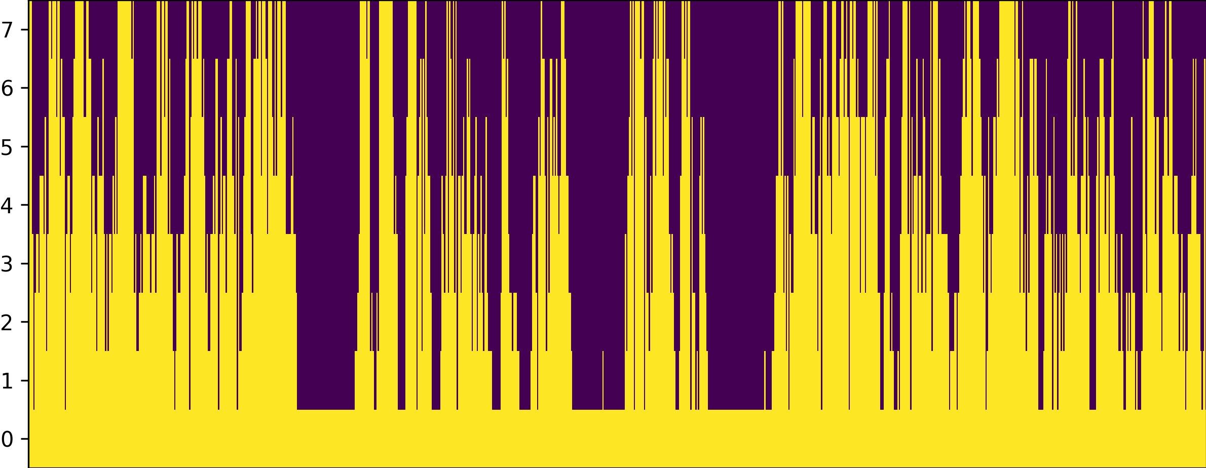 Impmap Image