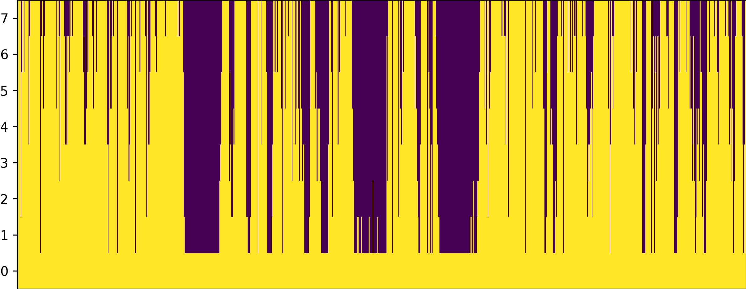 Impmap Image