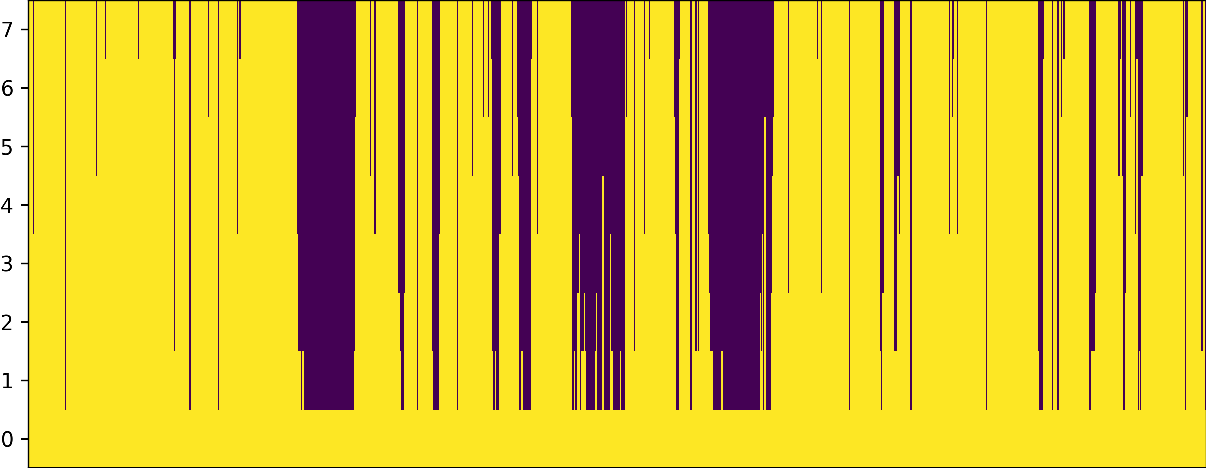 Impmap Image
