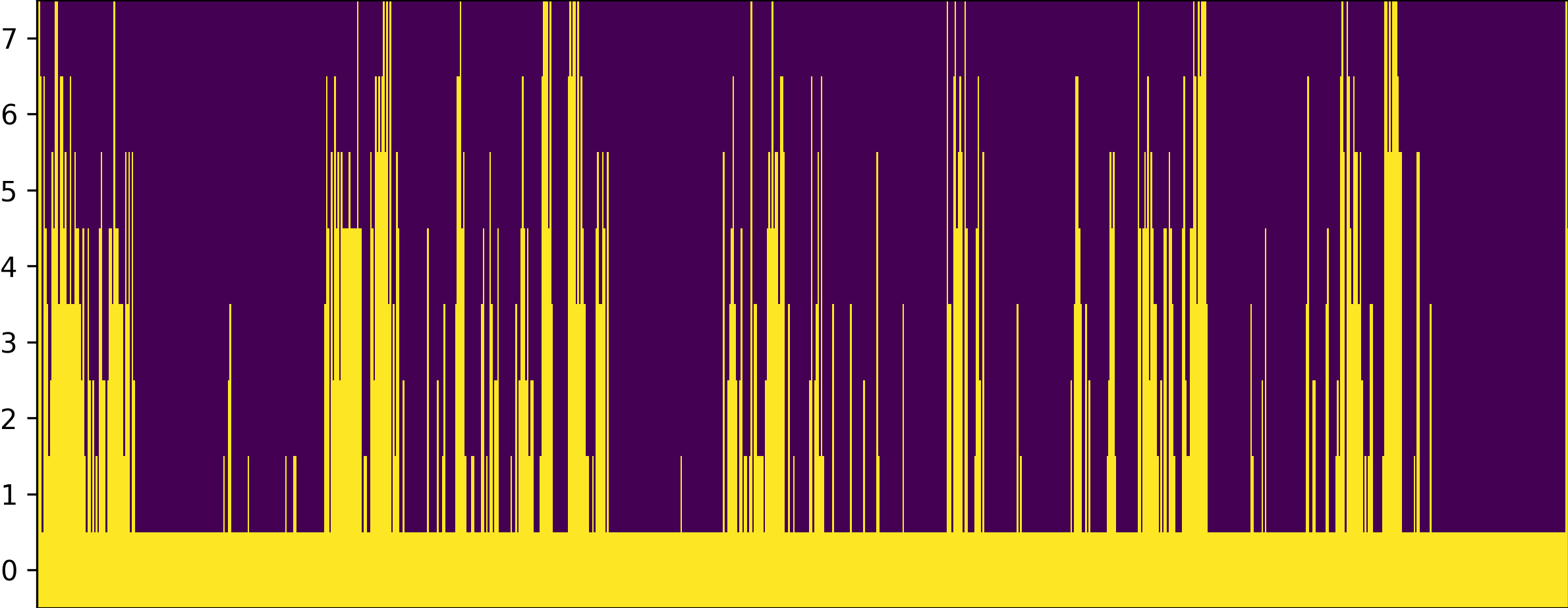 Impmap Image