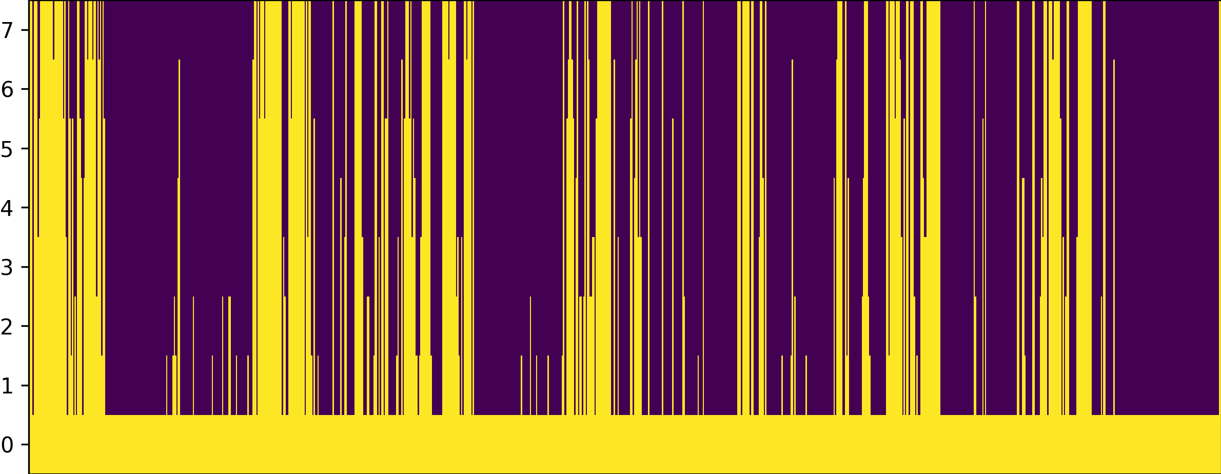Impmap Image
