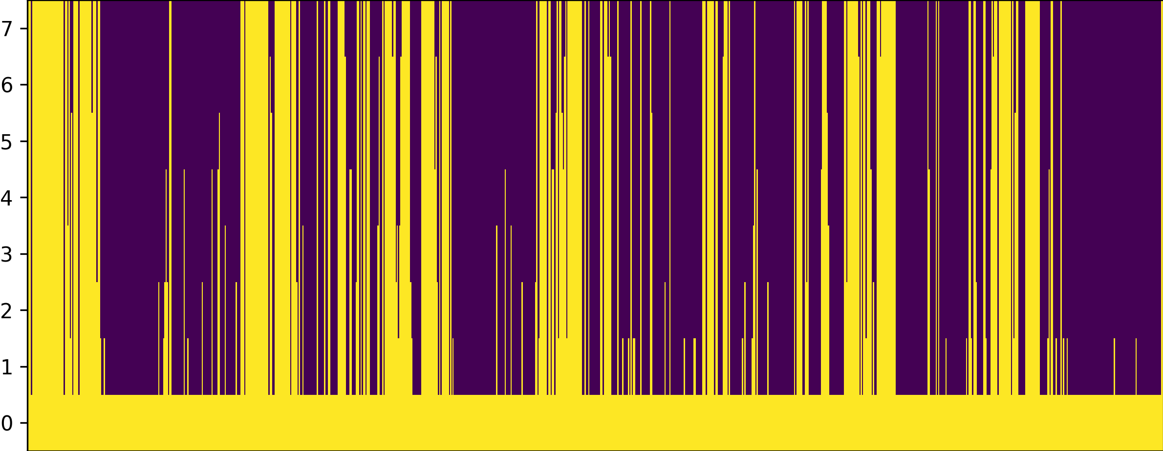 Impmap Image