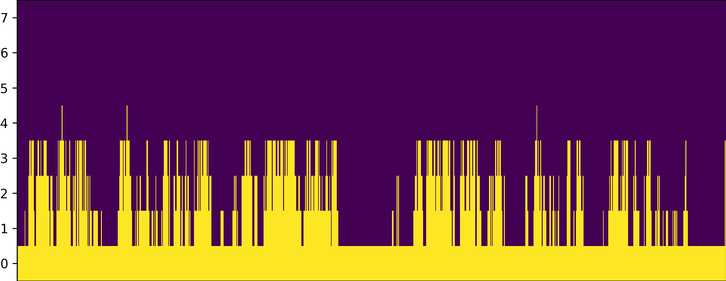 Impmap Image