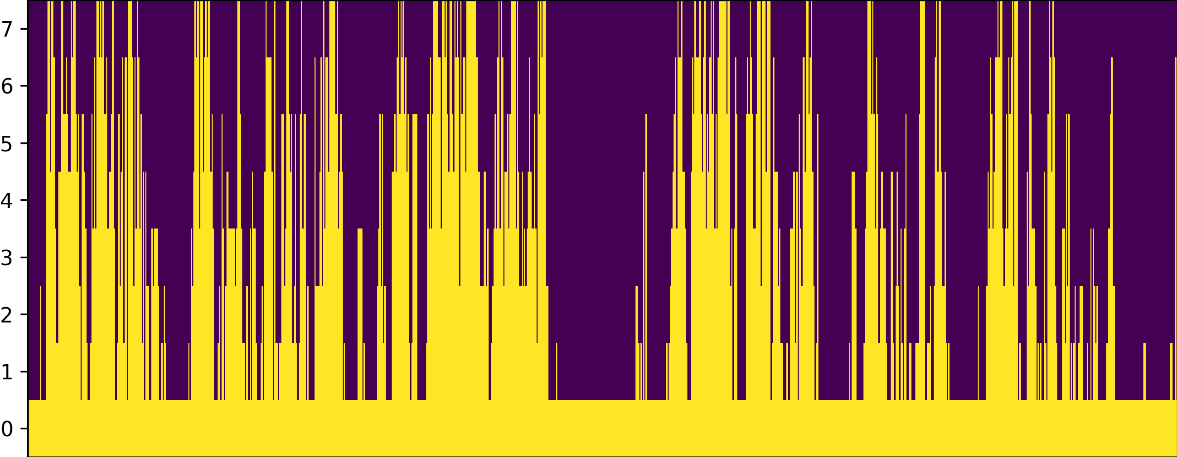 Impmap Image