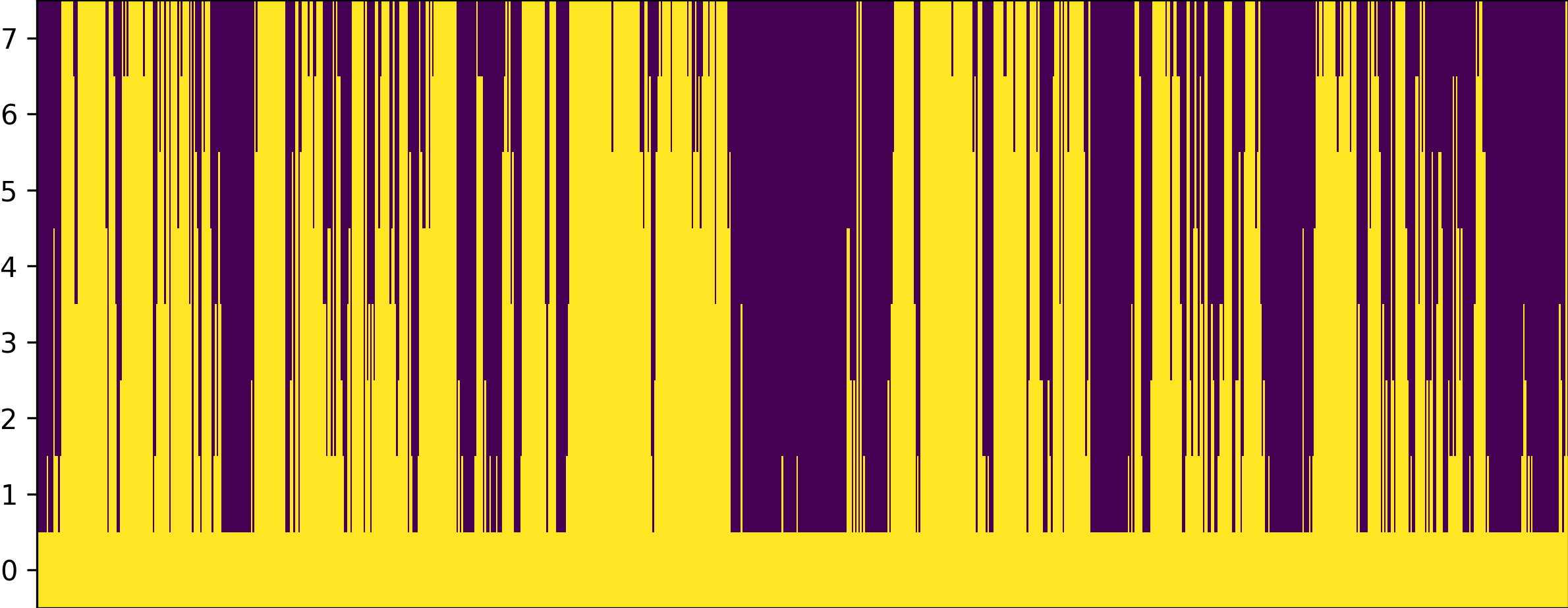 Impmap Image