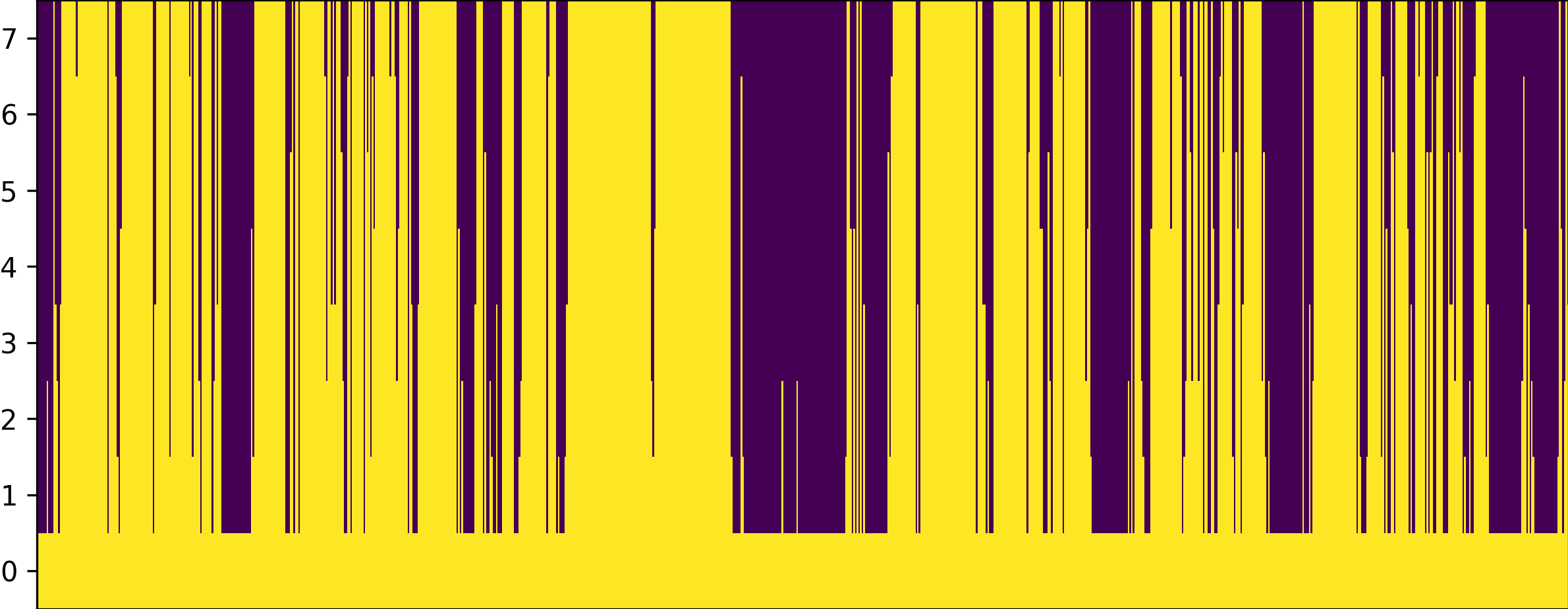 Impmap Image