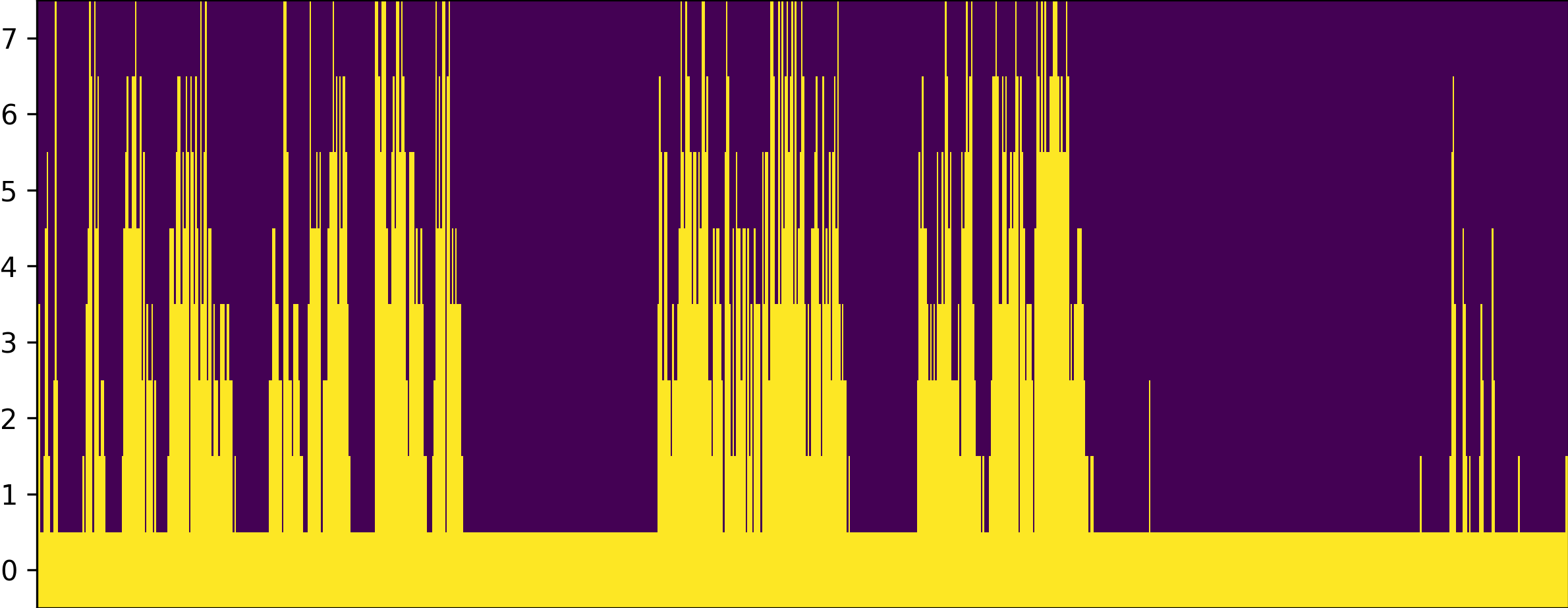 Impmap Image
