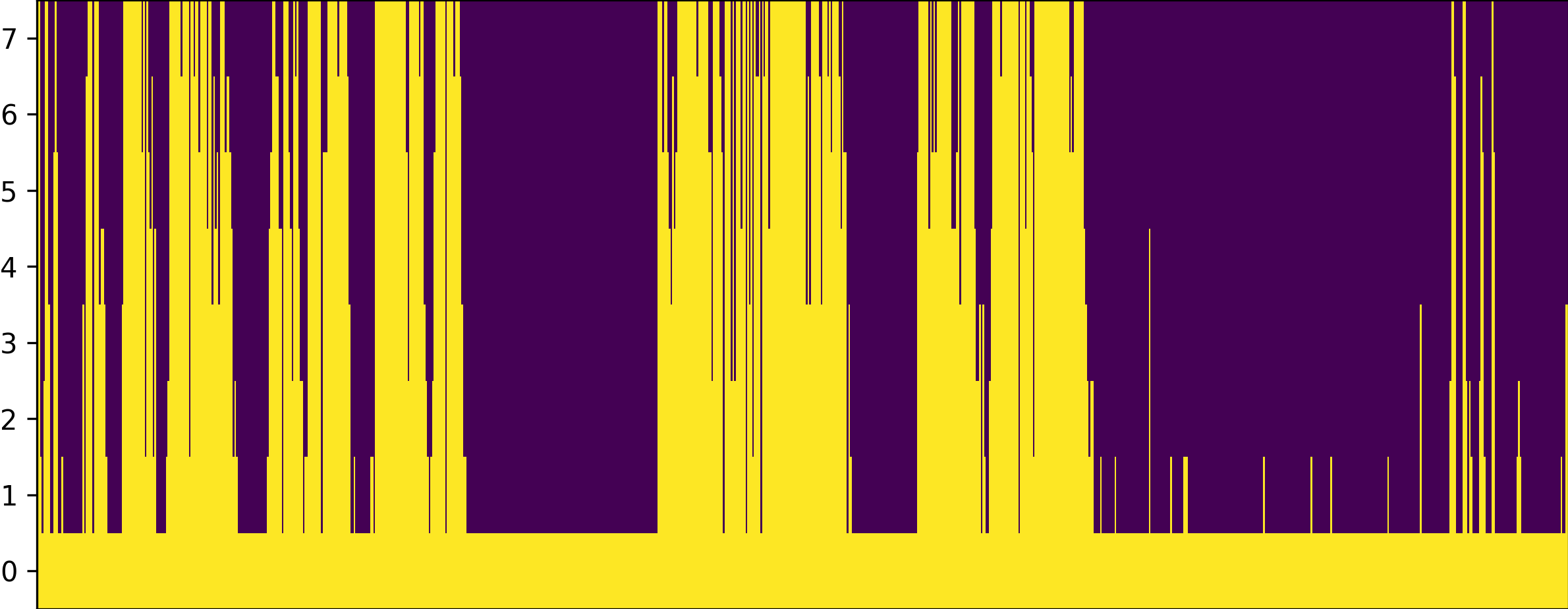 Impmap Image