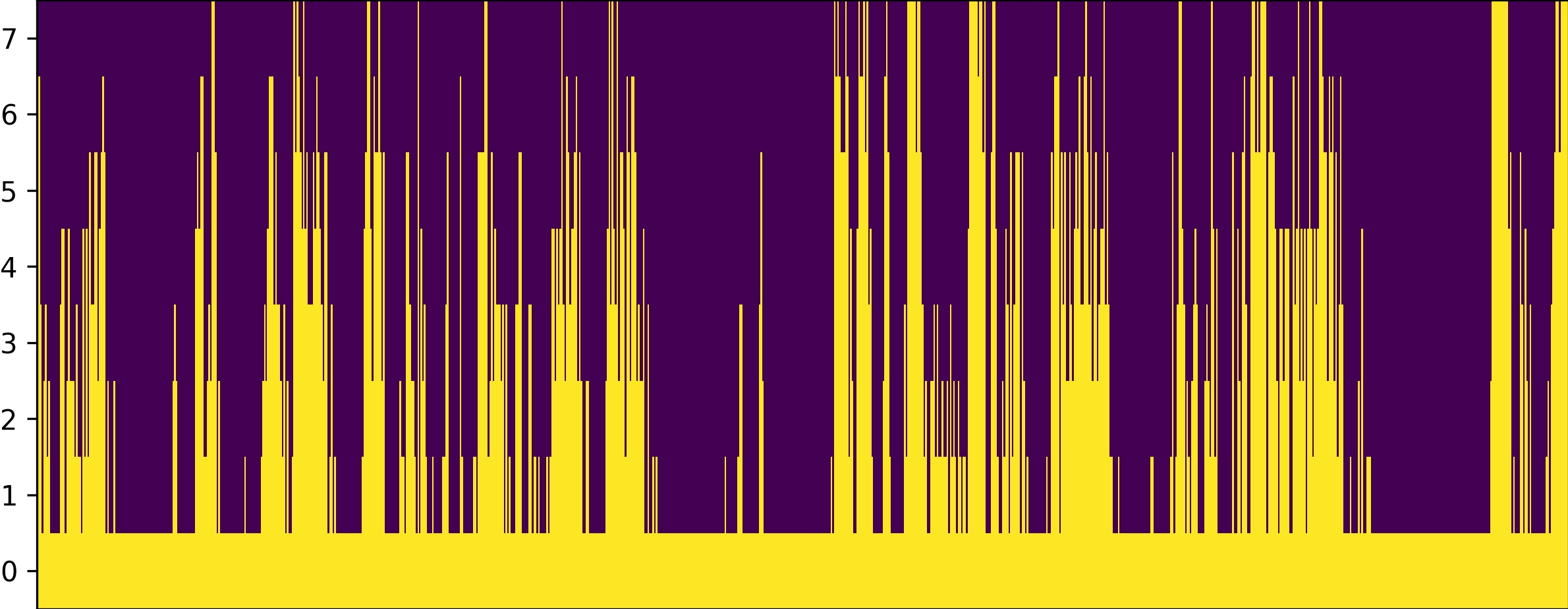 Impmap Image
